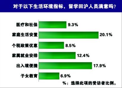 启东人口总数_缩水虚标欺诈观众 聊聊电影院的那些小动作