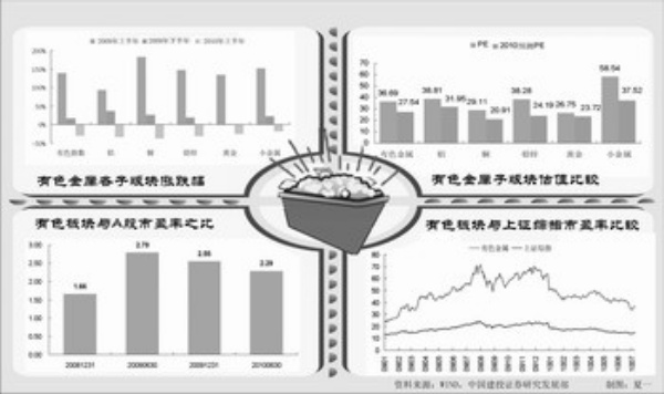 水资源利用率_人均资源利用率
