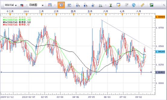 gdp of China 2021_世界gdp排名2021(3)