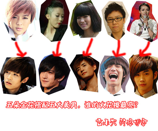 《花儿<em>朵朵</em>》五强搭配至上励合 谁能擦出爱的