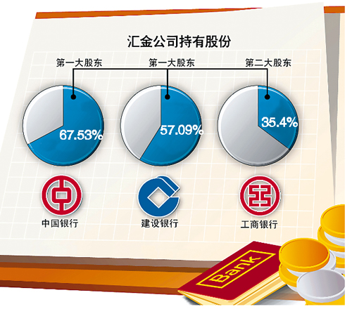 利息收入记账凭证图片_拆借资金利息收入(3)