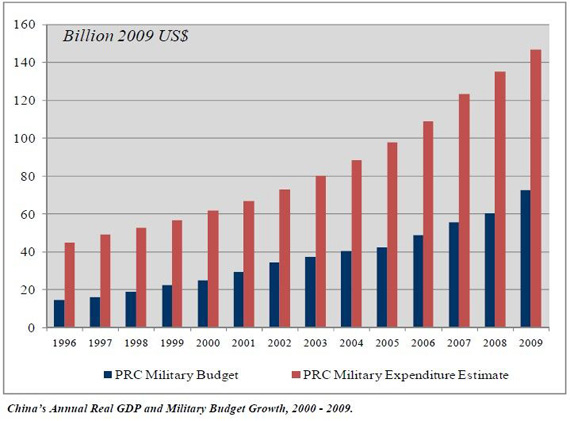 中国每年gdp_2016年全国各省市GDP及广东21市GDP,广东江苏广州深圳(2)
