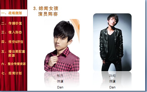 张杰陈翔韩庚张翰<em>崔始源</em>李炜演内地版《<em>绯闻女</em>