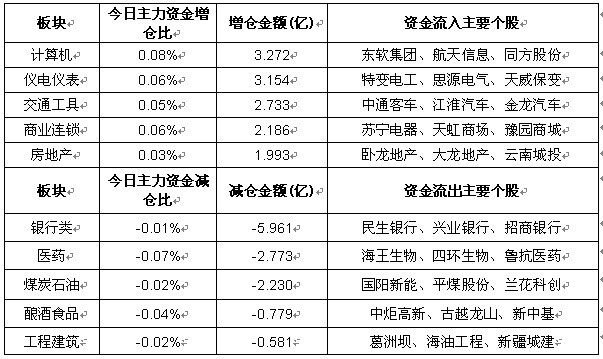 葛洲坝排名_葛洲坝水利枢纽