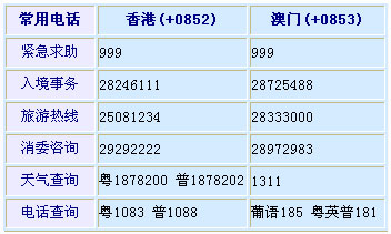 深圳人口与计划剩余_罗湖区卫生和人口计划生育局