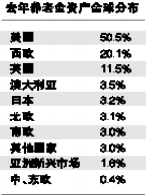 中国现有人口2019_中国城市人口排名2019