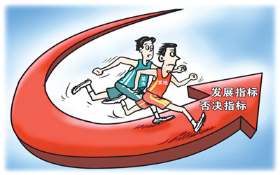 中国gdp增长率走势图_12年gdp增长率