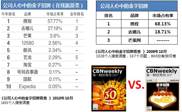 目人口什么字_常住人口登记卡是什么