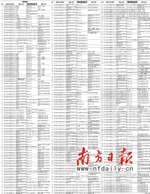 东方航空公司空姐徐梦_东方资产管理公司收入(2)