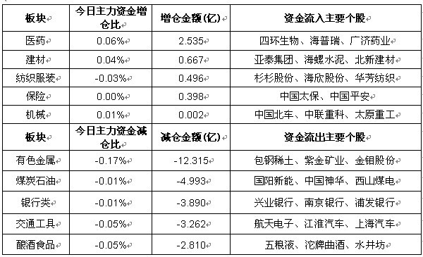大板排名_蜂窝大板吊顶(2)