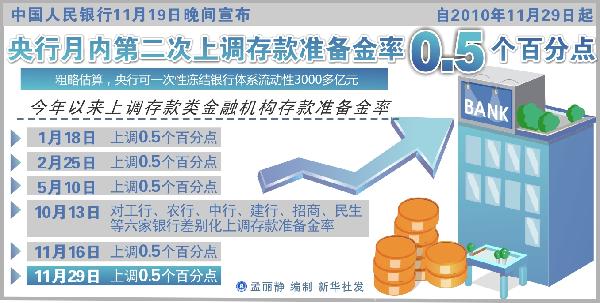 2019年度经济热词_...4 中国时间 年度经济盘点 十大经济热词(2)