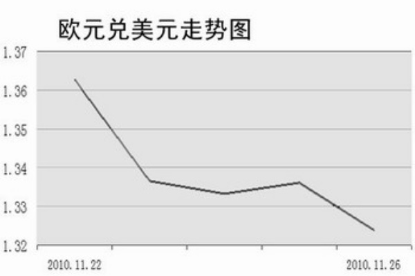 爱尔兰gdp为什么那么高_爱尔兰的经济发展有什么特点 为什么 GDP 的增速远高于欧盟平均水平(3)