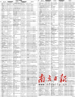 东方航空公司空姐徐梦_东方资产管理公司收入(3)