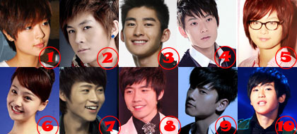 9张杰+2007年快男第四名张杰