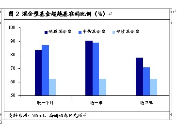 低收入家庭标准_低收入工作总结(2)