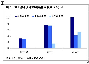 低收入家庭标准_低收入工作总结(2)