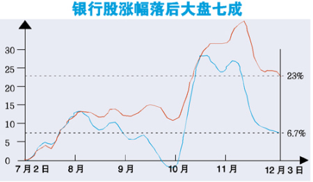 A股经济总量_经济全球化(2)