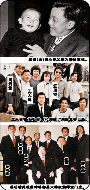 王晶送别父亲两度落泪