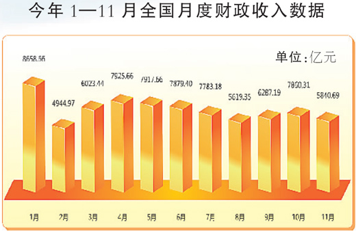 china gdp_马刺gdp(2)