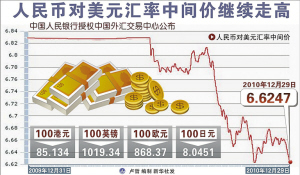 中国软件业GDP_观产业 2019年一季度中国软件业经济运行报告