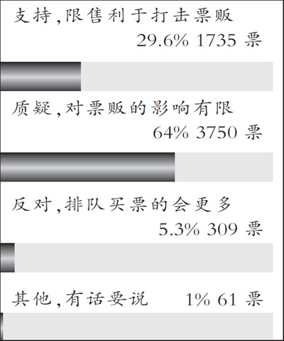 收入证明_租房收入(2)