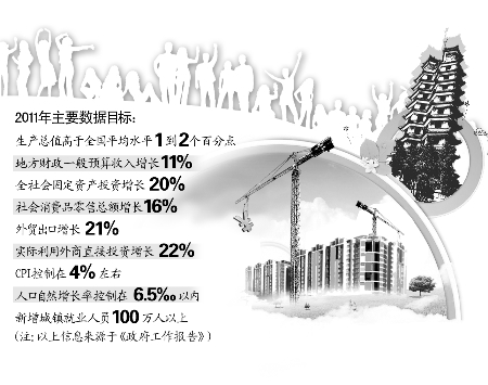 浚县gdp_浚县古城图片(2)