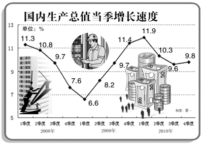 精雕图片怎么保存成gdp_精雕图集图片专题,精雕图集下载