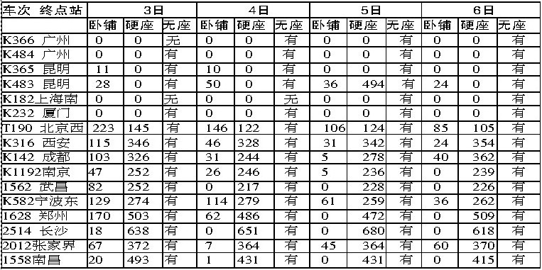 站台的曲谱_唢呐站台曲谱(5)