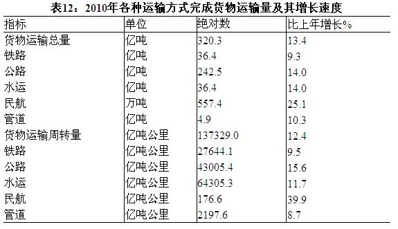 国民经济总量的物量_魔物娘的相伴日常