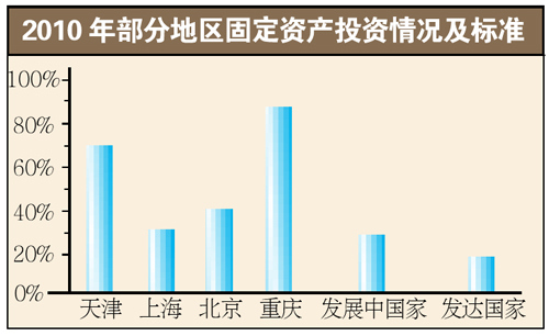 收入证明_如何解决农民收入(3)