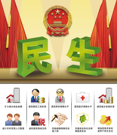 收入证明_公共医疗 收入(2)