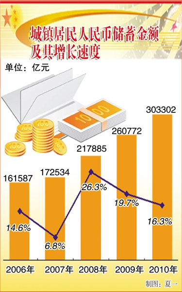 人口资源环境经济心得_人口研究所组织结构(2)