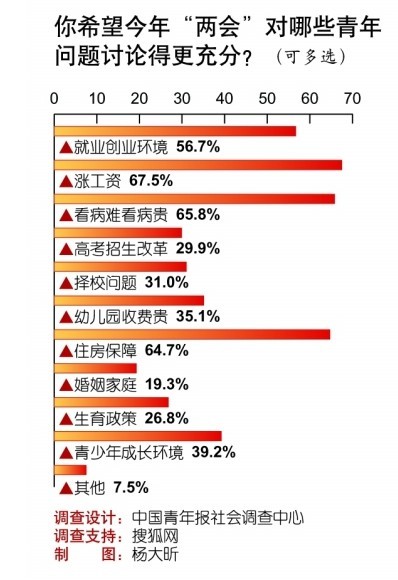 成精的喵星人_成电医星个人收入如何