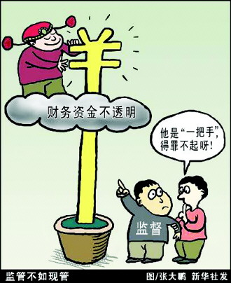 人民民主对权力的制约和监督包括哪几个方面?