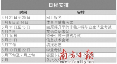 上高人口多少_上高会战图片(2)