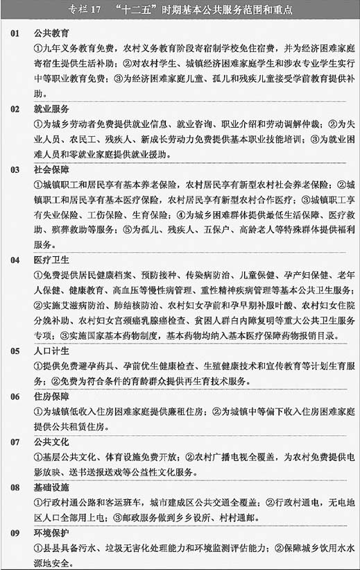 中华人民共和国人口与计划