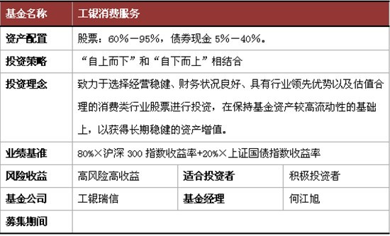 求稳定基金 7824052926741854957.jpg