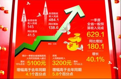 个人工资收入证明模板_非工资收入纳税标准