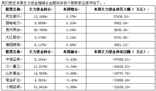 南京医药排名_南京医药标志的含义(3)
