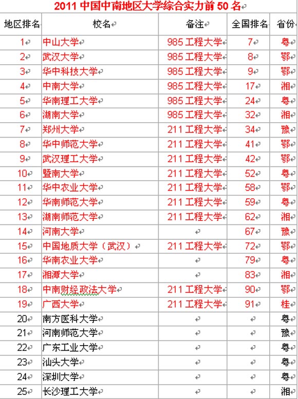 gdp含香港_香港gdp(2)