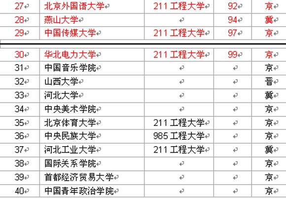 第十一师GDP_不吃老本 再立新功丨十一师 擘画发展新图景(3)