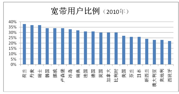 南朝鲜总人口_韩春运三千万人回家过年 总统超市买年货(3)