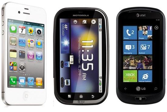 品牌手机辐射排行_曝品牌手机辐射强度排行榜使用移动电话有六忌