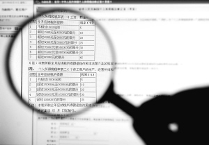 家庭月总收入_北京月收入万元(2)