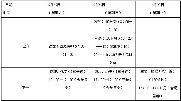 八年级人口数_八年级英语手抄报(3)