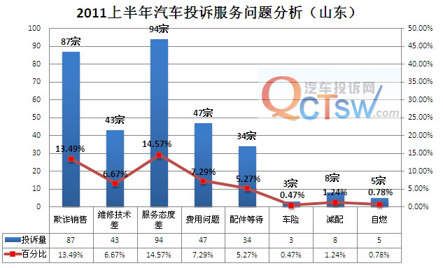 山东菏泽2020上半年g_山东菏泽图片(2)
