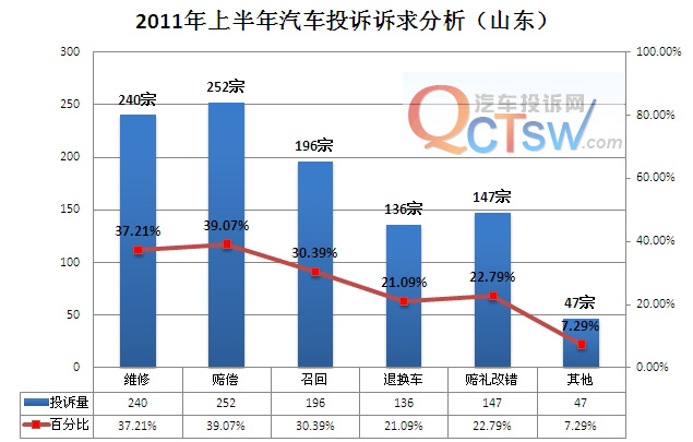 山东东营2020上半年g_山东东营地图(3)