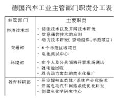 扬州GDP工业产值_中国央行不担心的问题 让美联储头疼死了(2)