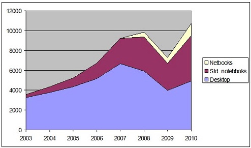 2018年经济危机起源_来源 2018 10 24 -智库中国(3)
