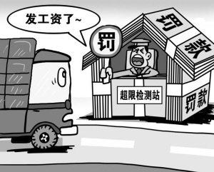 罚款单模板_职工罚款收入